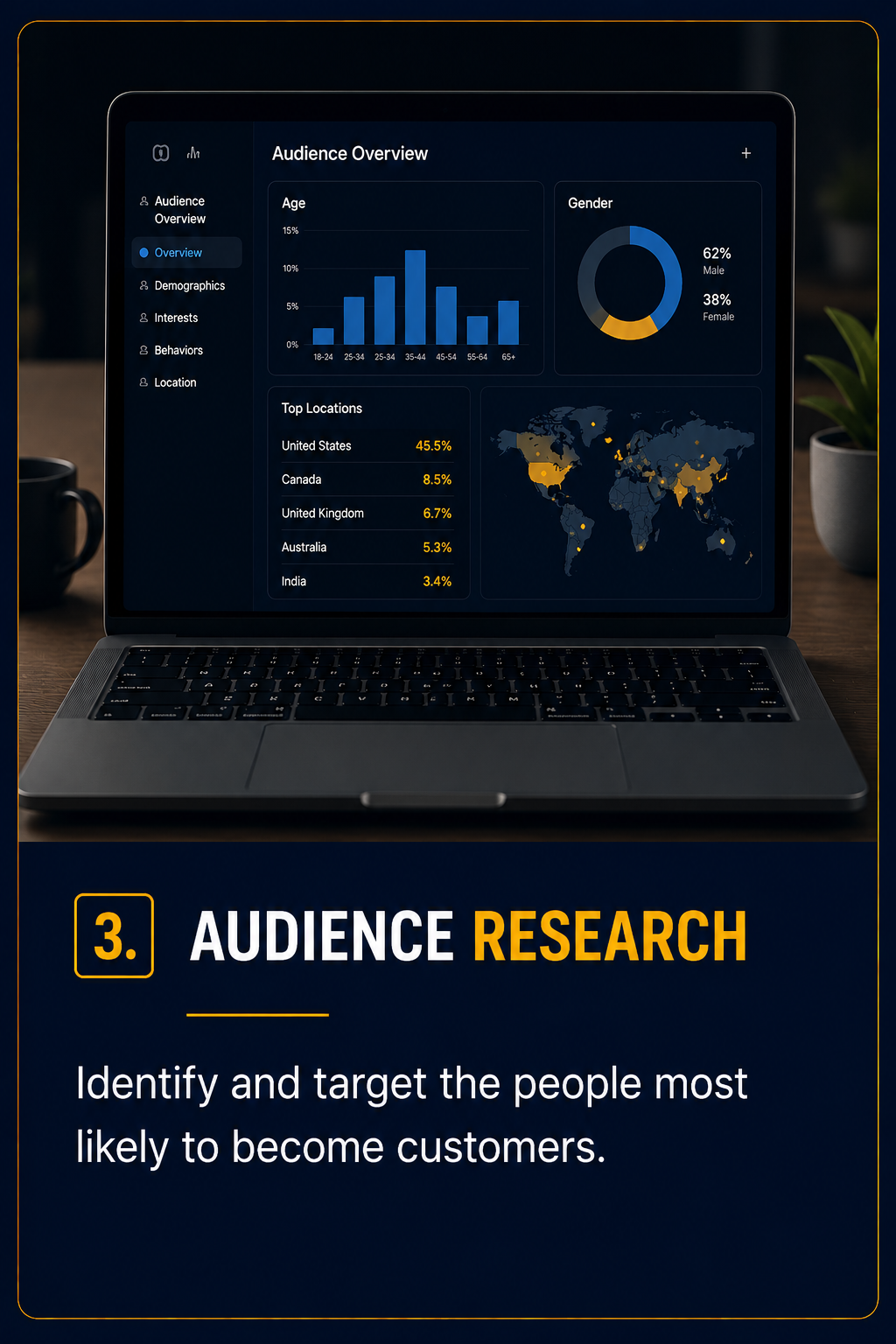 Audience Research, final