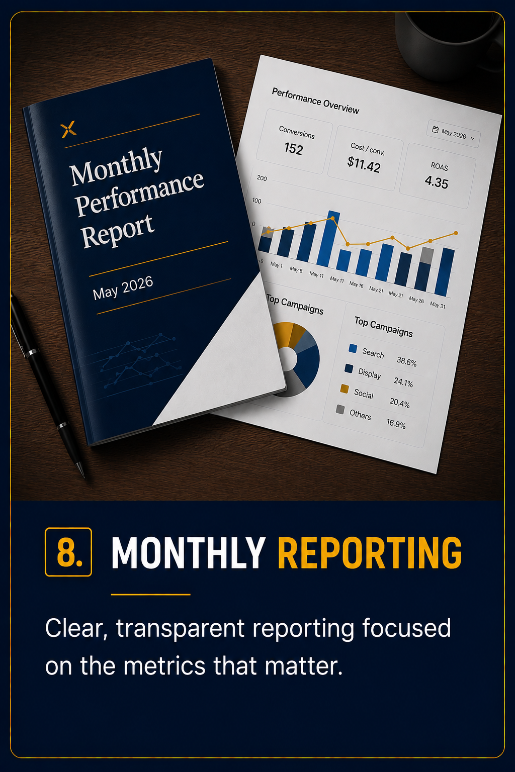Monthly Reporting, final